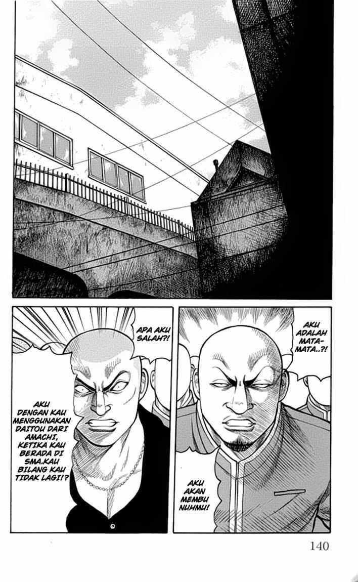 Worst Chap 63 - Next Chap 64