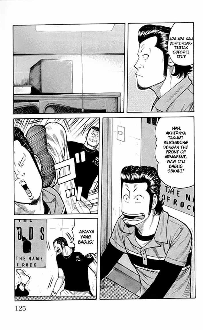 Worst Chap 63 - Next Chap 64