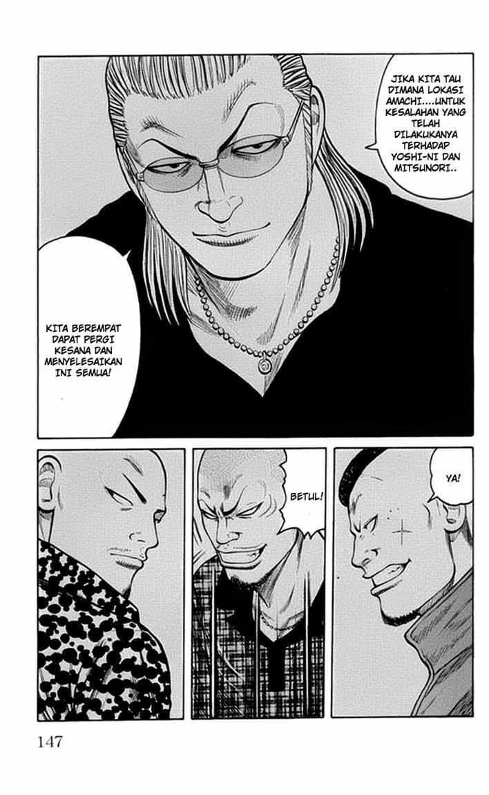 Worst Chap 63 - Next Chap 64