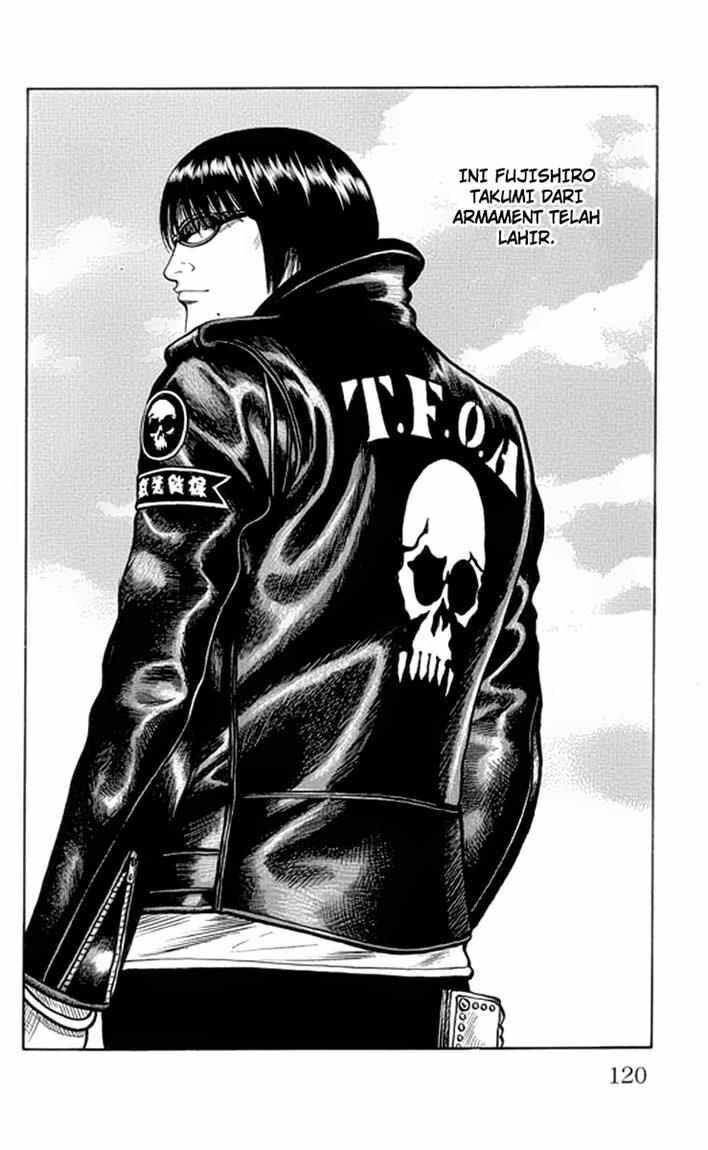 Worst Chap 63 - Next Chap 64