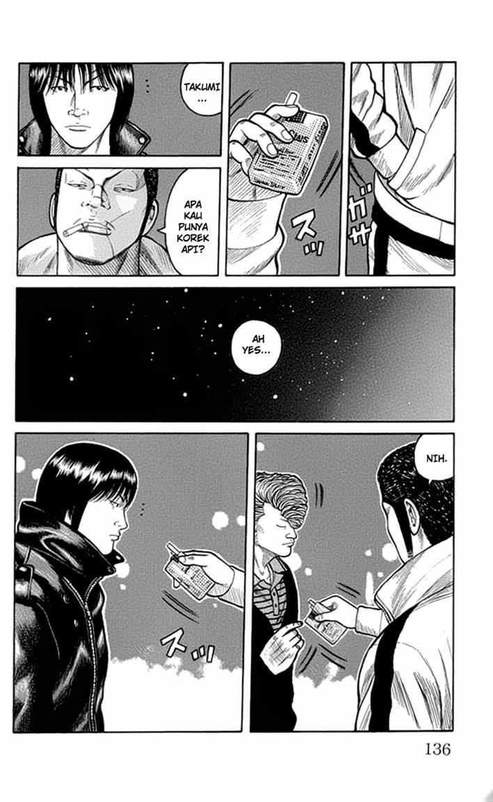 Worst Chap 63 - Next Chap 64