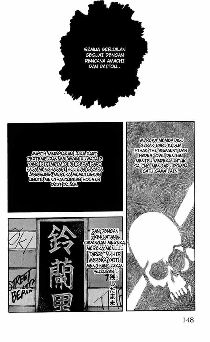 Worst Chap 63 - Next Chap 64