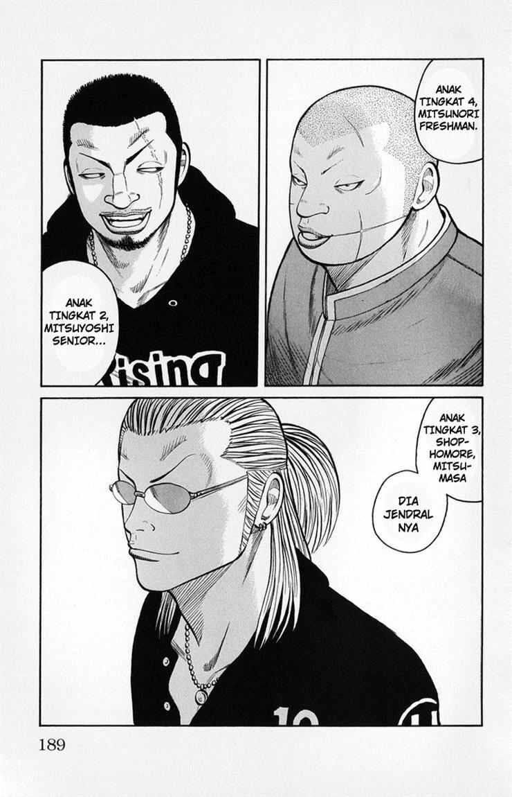 Worst Chap 60 - Next Chap 61