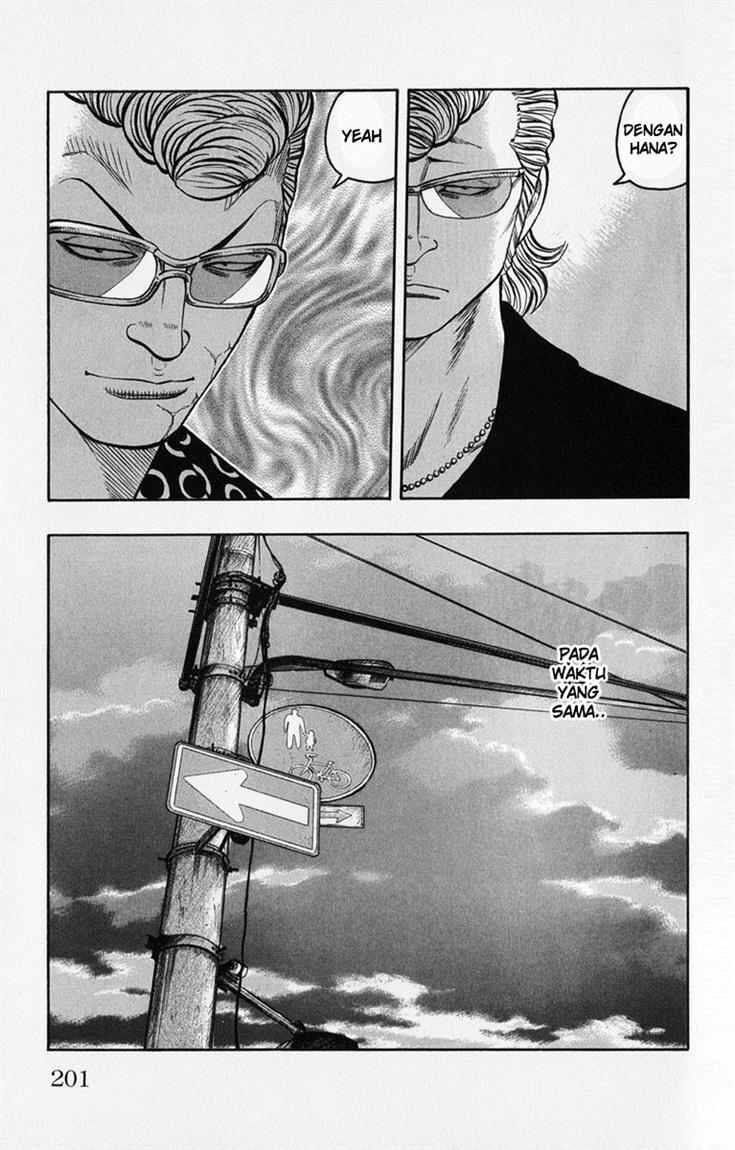 Worst Chap 60 - Next Chap 61