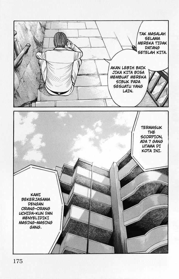 Worst Chap 60 - Next Chap 61