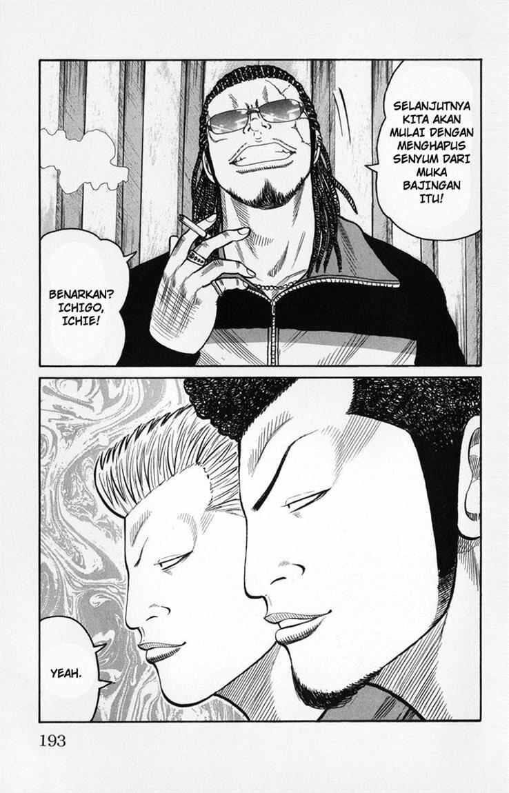 Worst Chap 60 - Next Chap 61