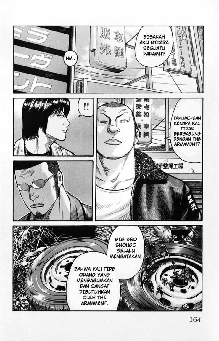 Worst Chap 60 - Next Chap 61