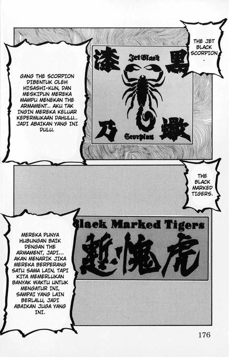 Worst Chap 60 - Next Chap 61