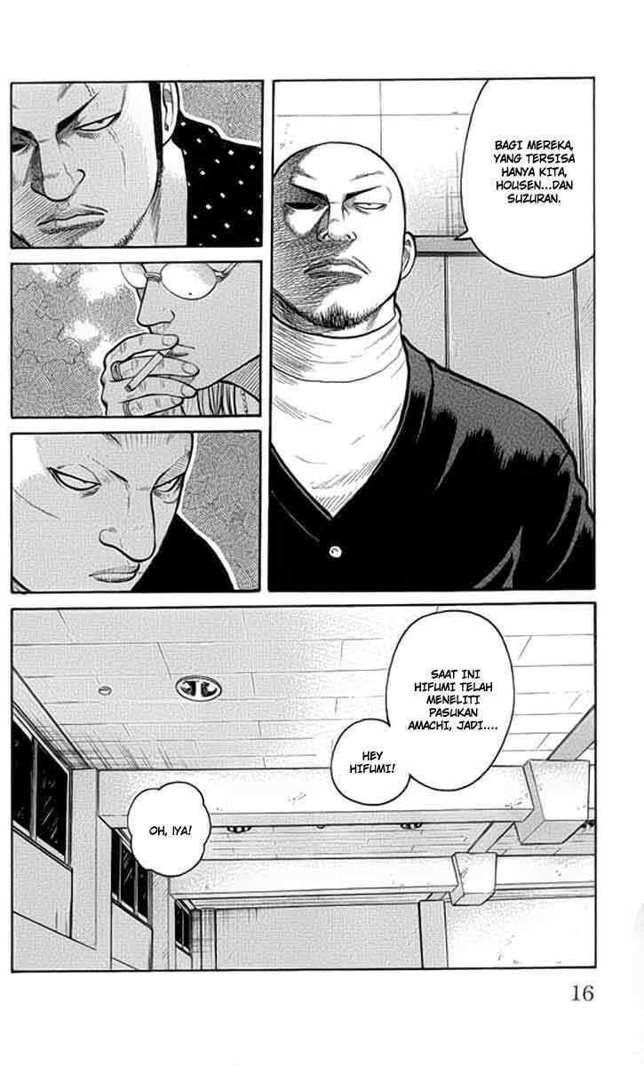 Worst Chap 61 - Next Chap 62