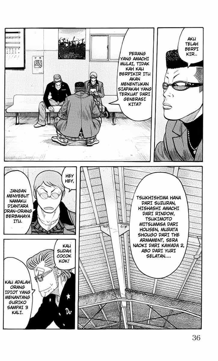 Worst Chap 61 - Next Chap 62