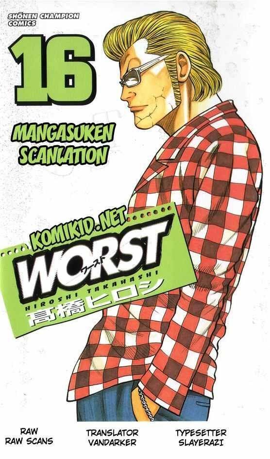 Worst Chap 61 - Next Chap 62