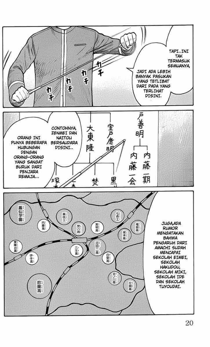 Worst Chap 61 - Next Chap 62