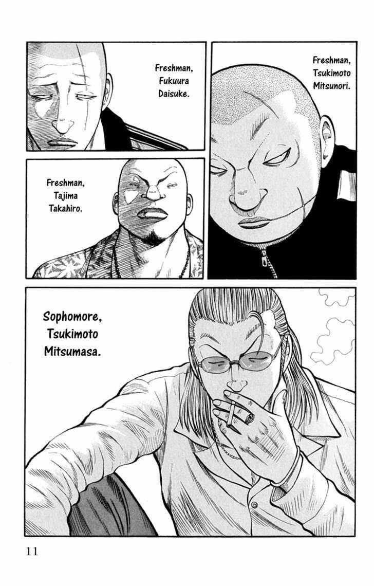 Worst Chap 61 - Next Chap 62