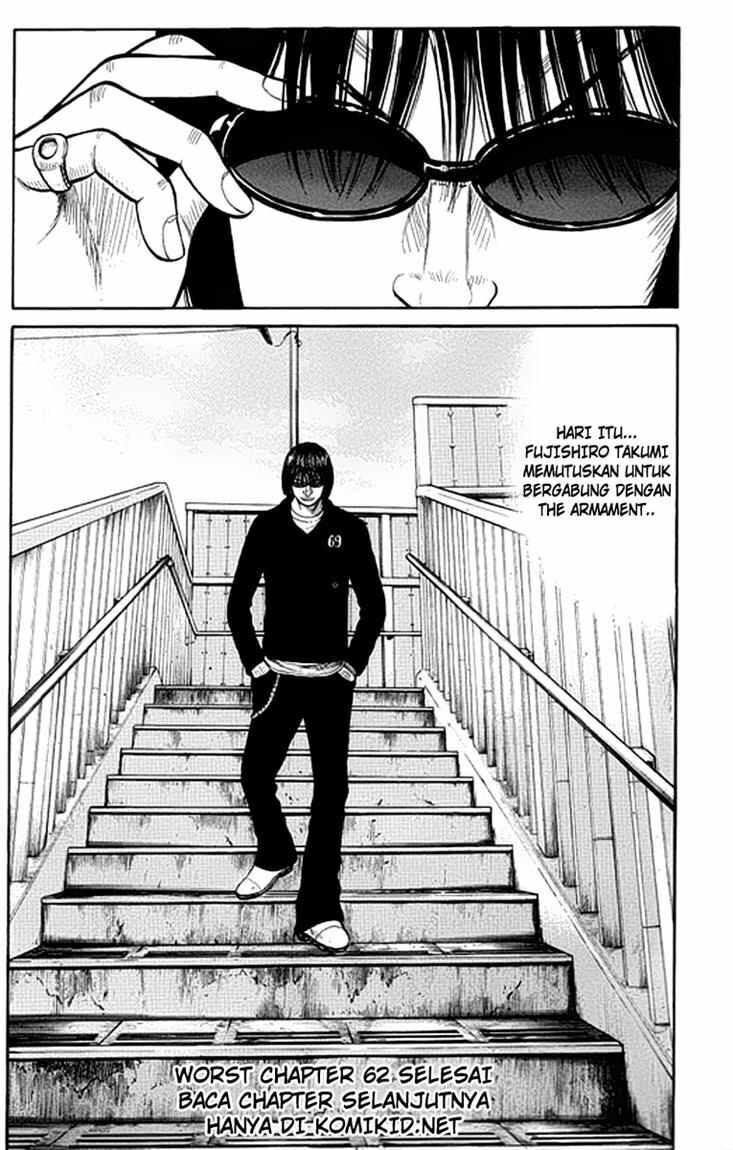 Worst Chap 62 - Next Chap 63