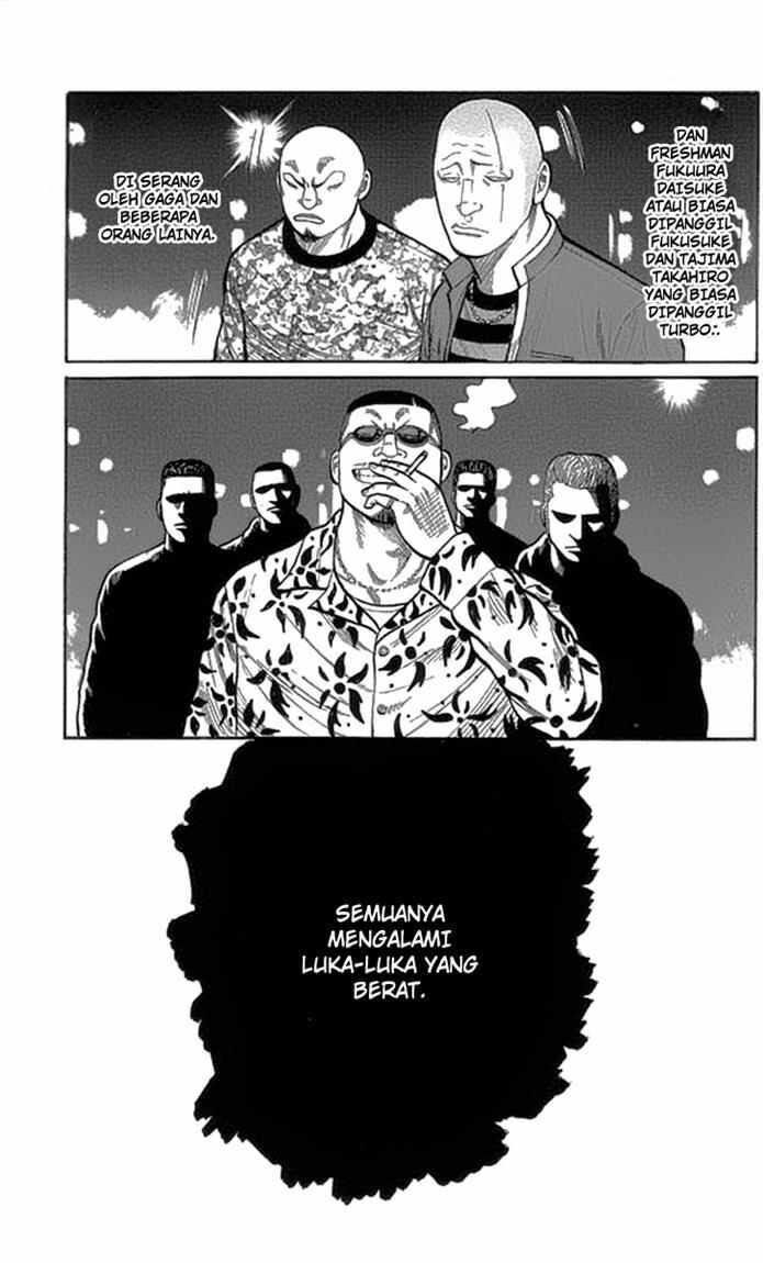 Worst Chap 62 - Next Chap 63