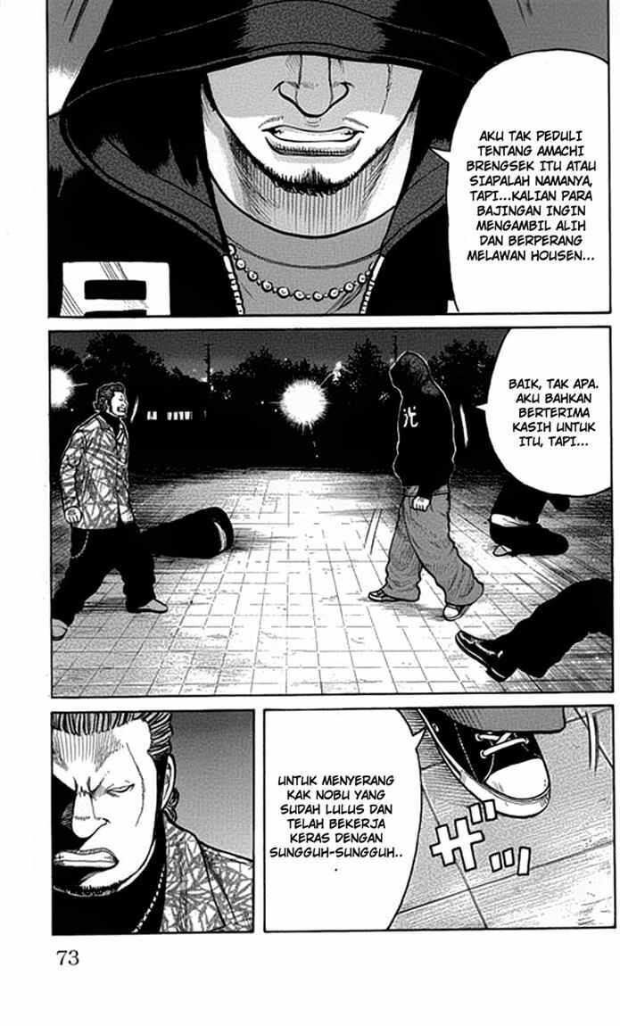 Worst Chap 62 - Next Chap 63