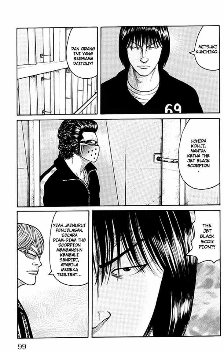 Worst Chap 62 - Next Chap 63