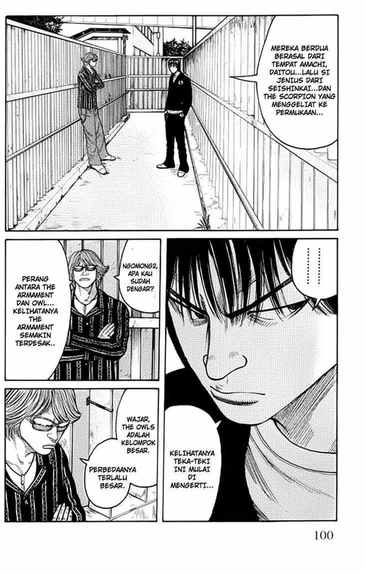 Worst Chap 62 - Next Chap 63