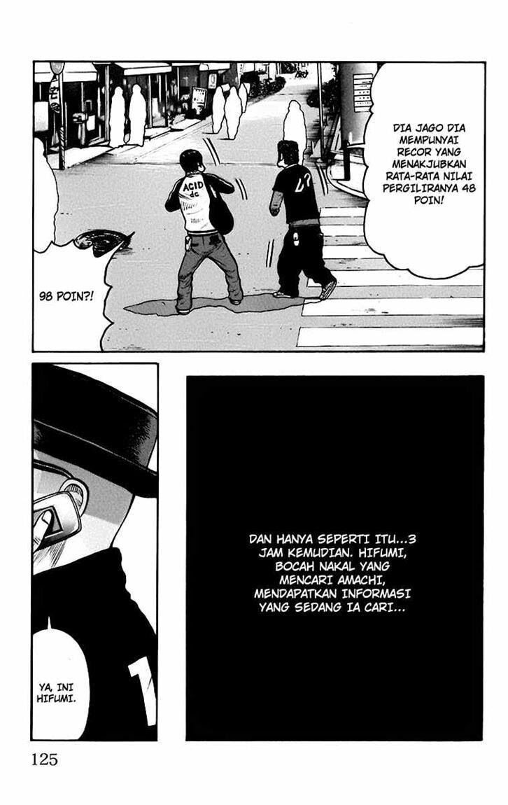 Worst Chap 67 - Next Chap 68