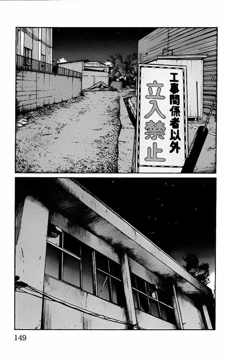 Worst Chap 67 - Next Chap 68