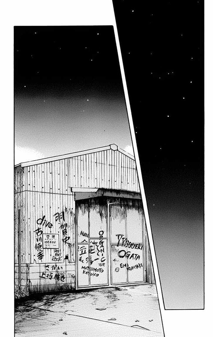 Worst Chap 67 - Next Chap 68