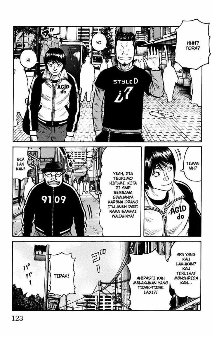 Worst Chap 67 - Next Chap 68