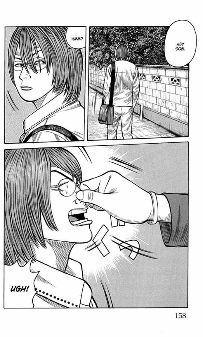 Worst Chap 64 - Next Chap 65