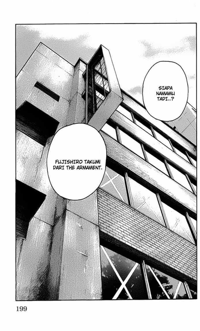 Worst Chap 64 - Next Chap 65