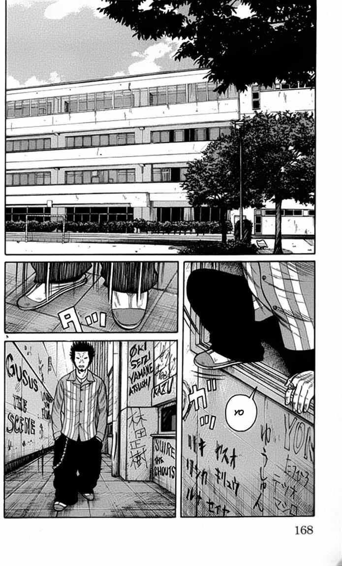 Worst Chap 64 - Next Chap 65