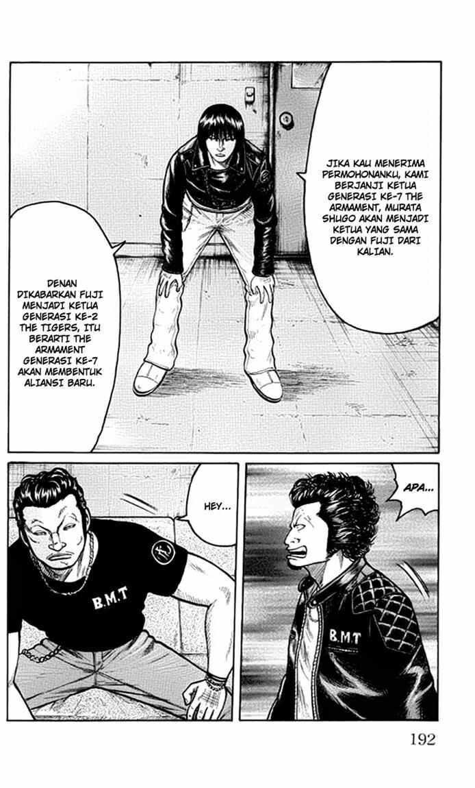 Worst Chap 64 - Next Chap 65