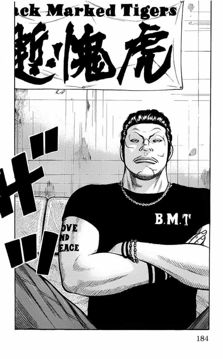 Worst Chap 64 - Next Chap 65