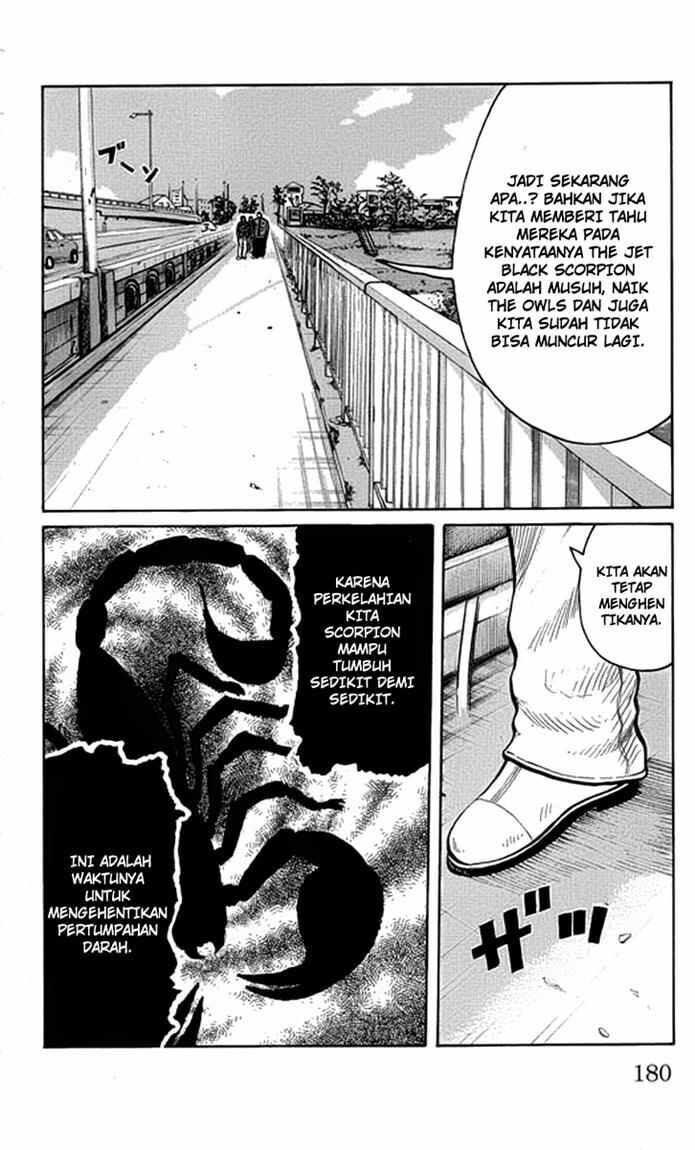 Worst Chap 64 - Next Chap 65