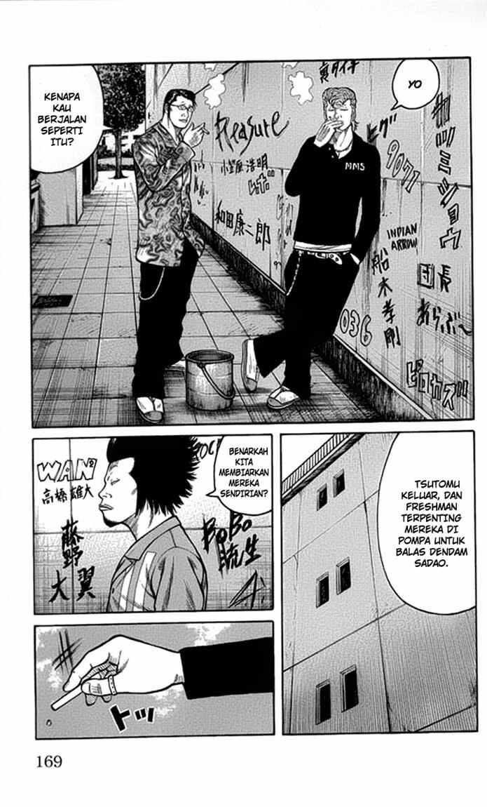 Worst Chap 64 - Next Chap 65