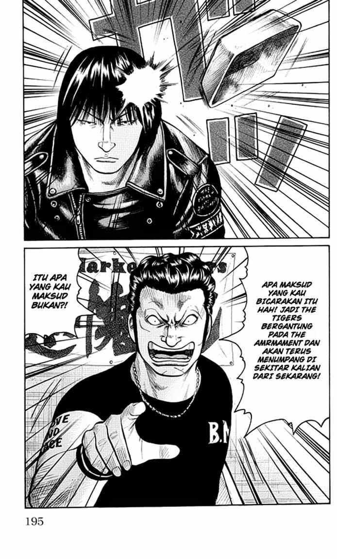 Worst Chap 64 - Next Chap 65