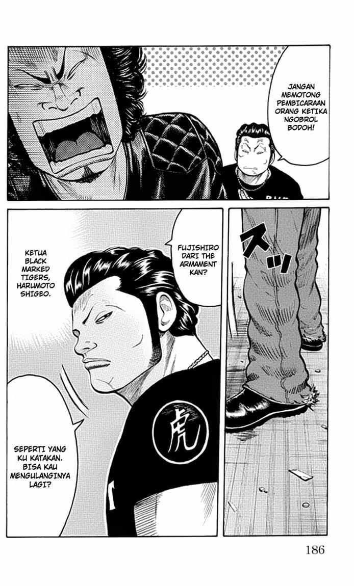 Worst Chap 64 - Next Chap 65