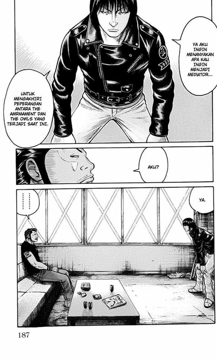 Worst Chap 64 - Next Chap 65