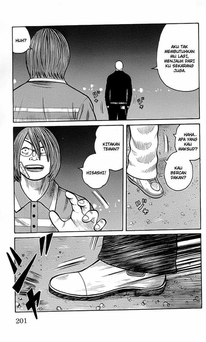 Worst Chap 64 - Next Chap 65