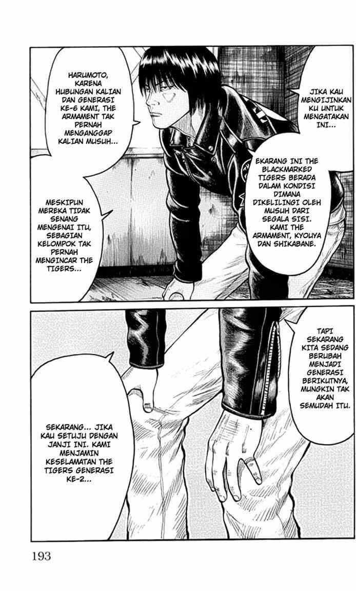 Worst Chap 64 - Next Chap 65