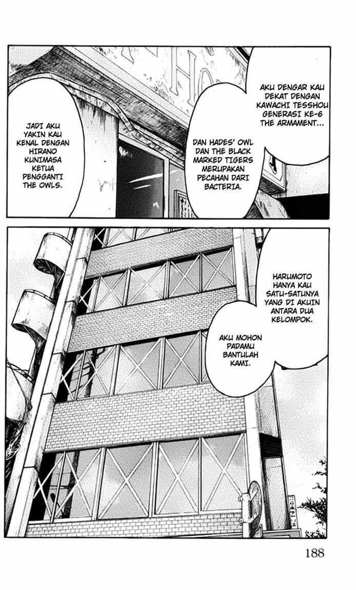 Worst Chap 64 - Next Chap 65