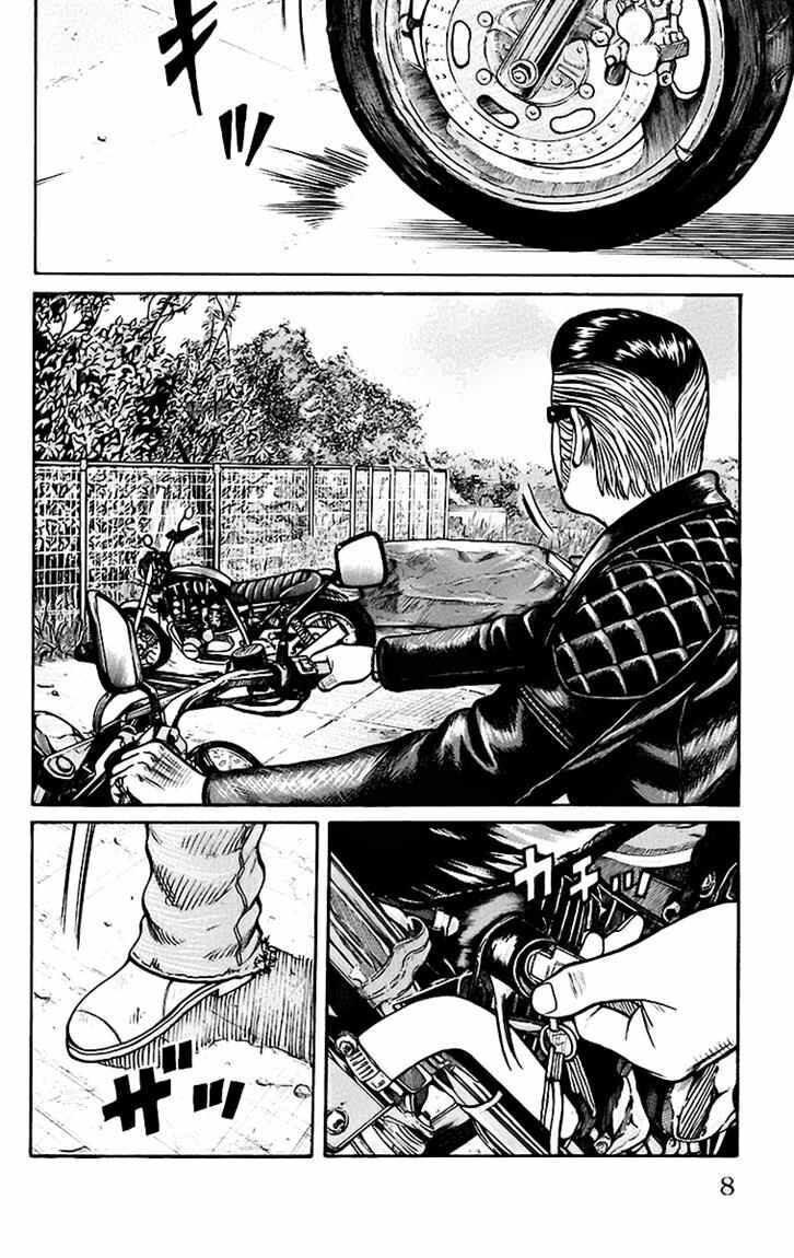 Worst Chap 66 - Next Chap 67