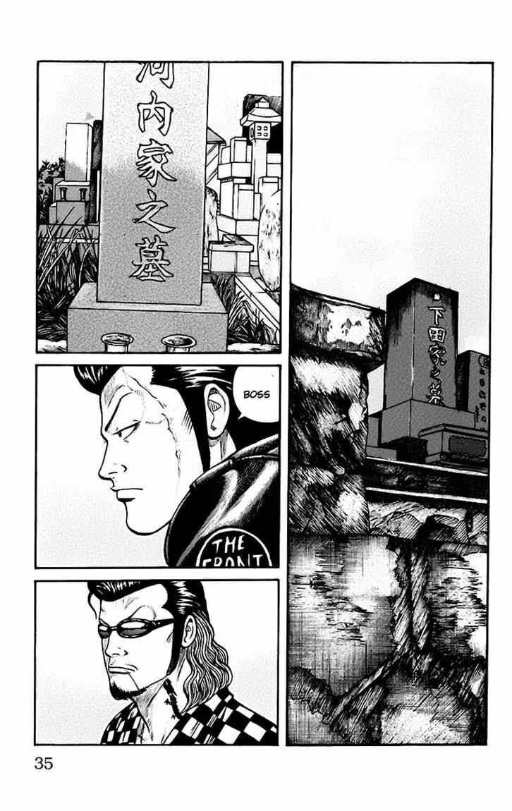 Worst Chap 66 - Next Chap 67