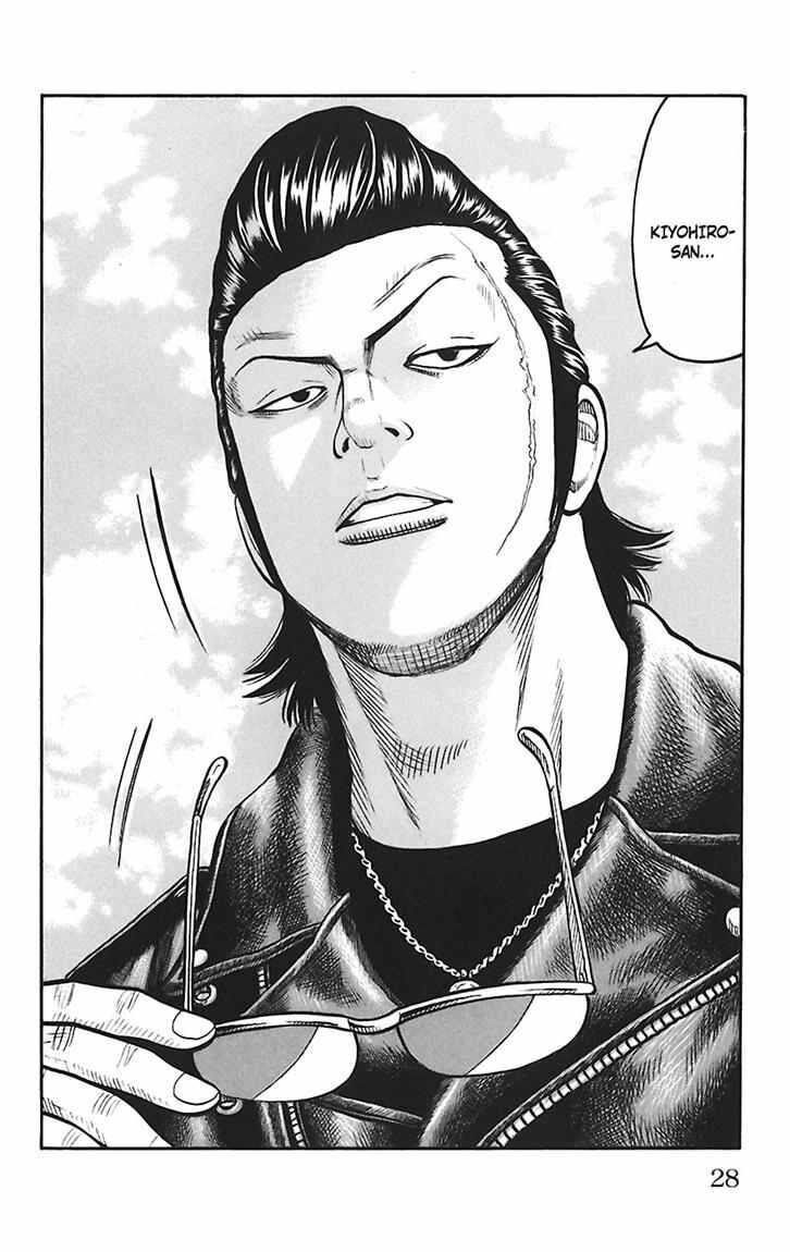 Worst Chap 66 - Next Chap 67