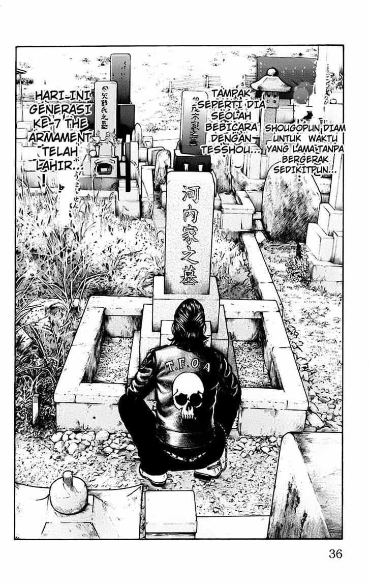 Worst Chap 66 - Next Chap 67