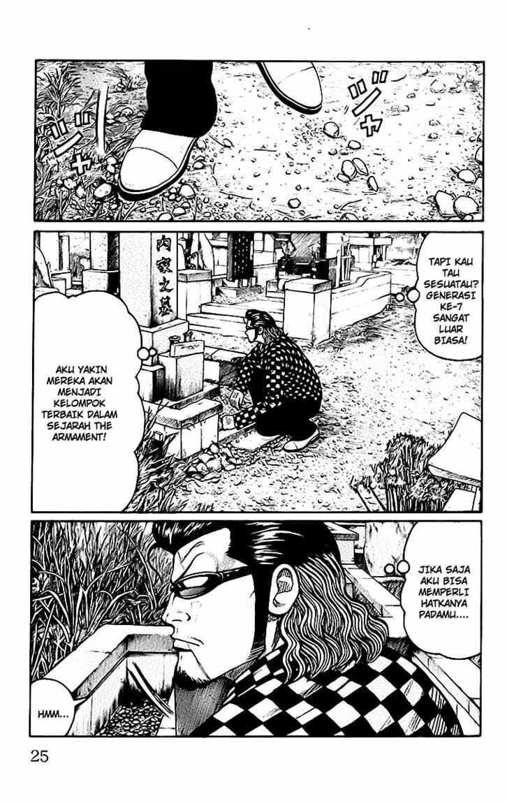 Worst Chap 66 - Next Chap 67