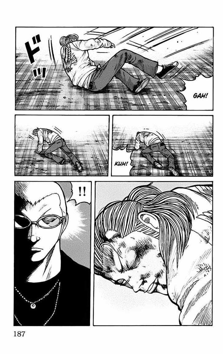 Worst Chap 68 - Next Chap 69