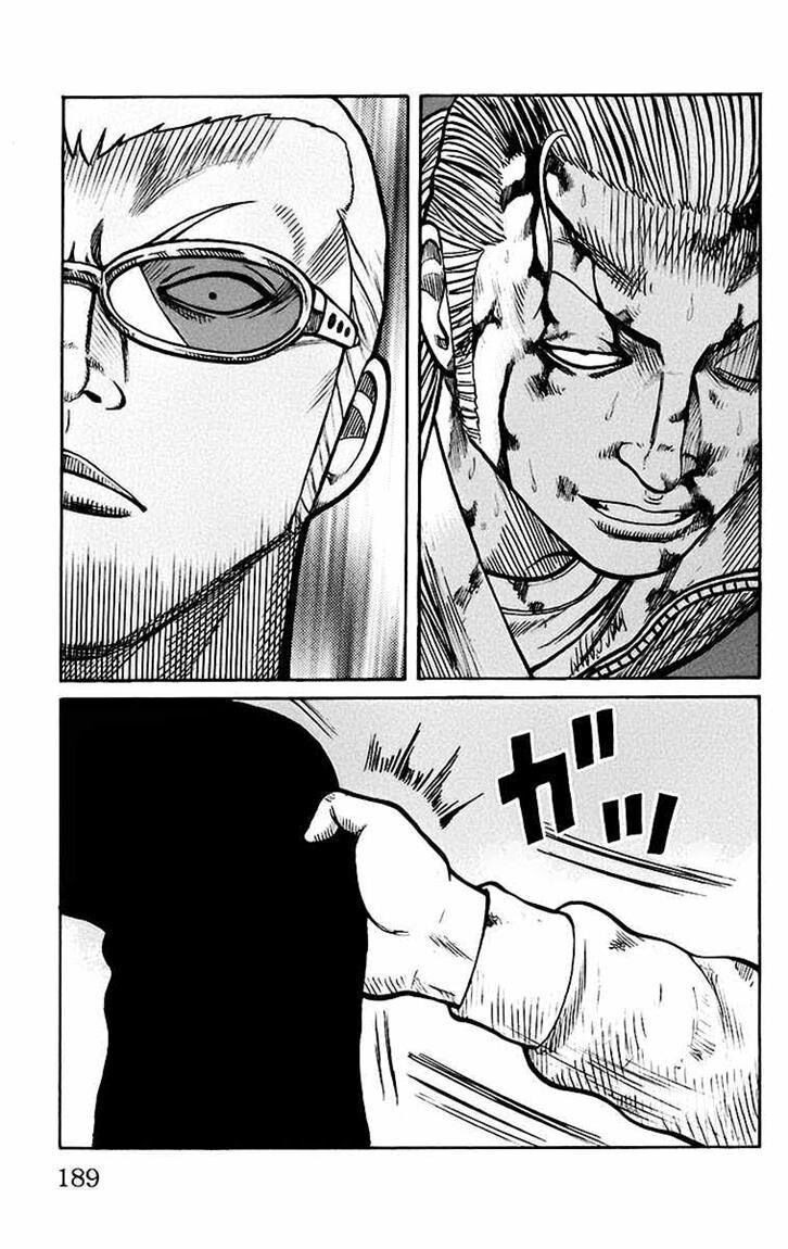 Worst Chap 68 - Next Chap 69