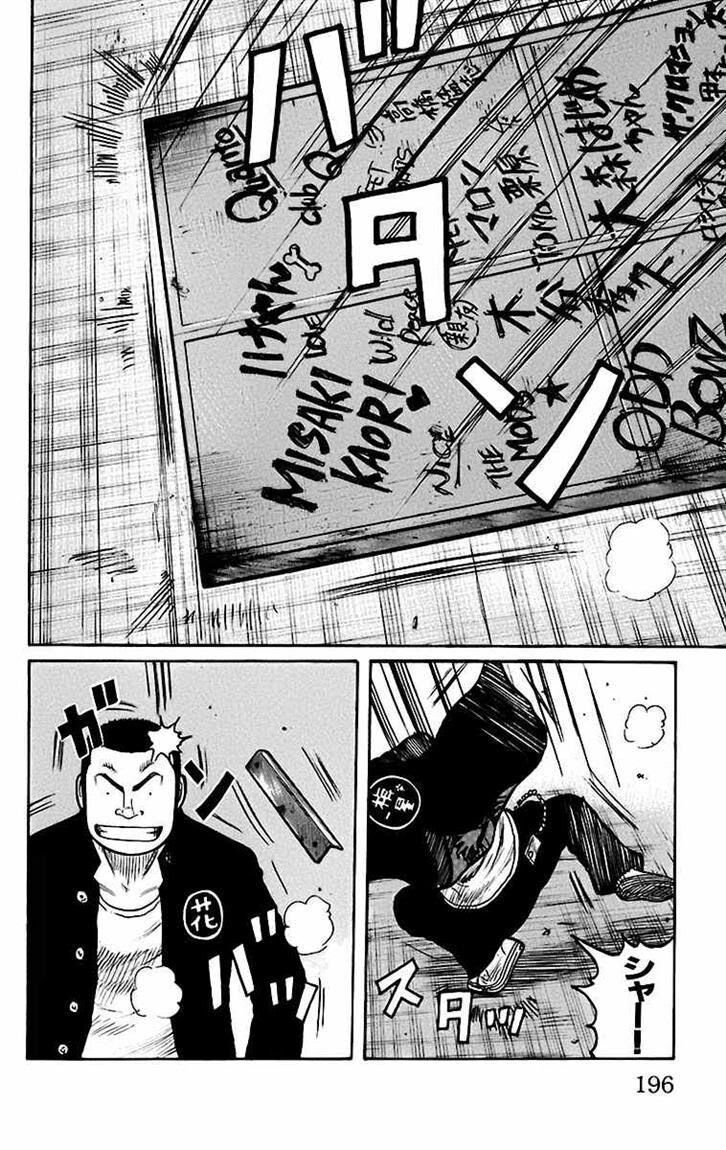 Worst Chap 68 - Next Chap 69