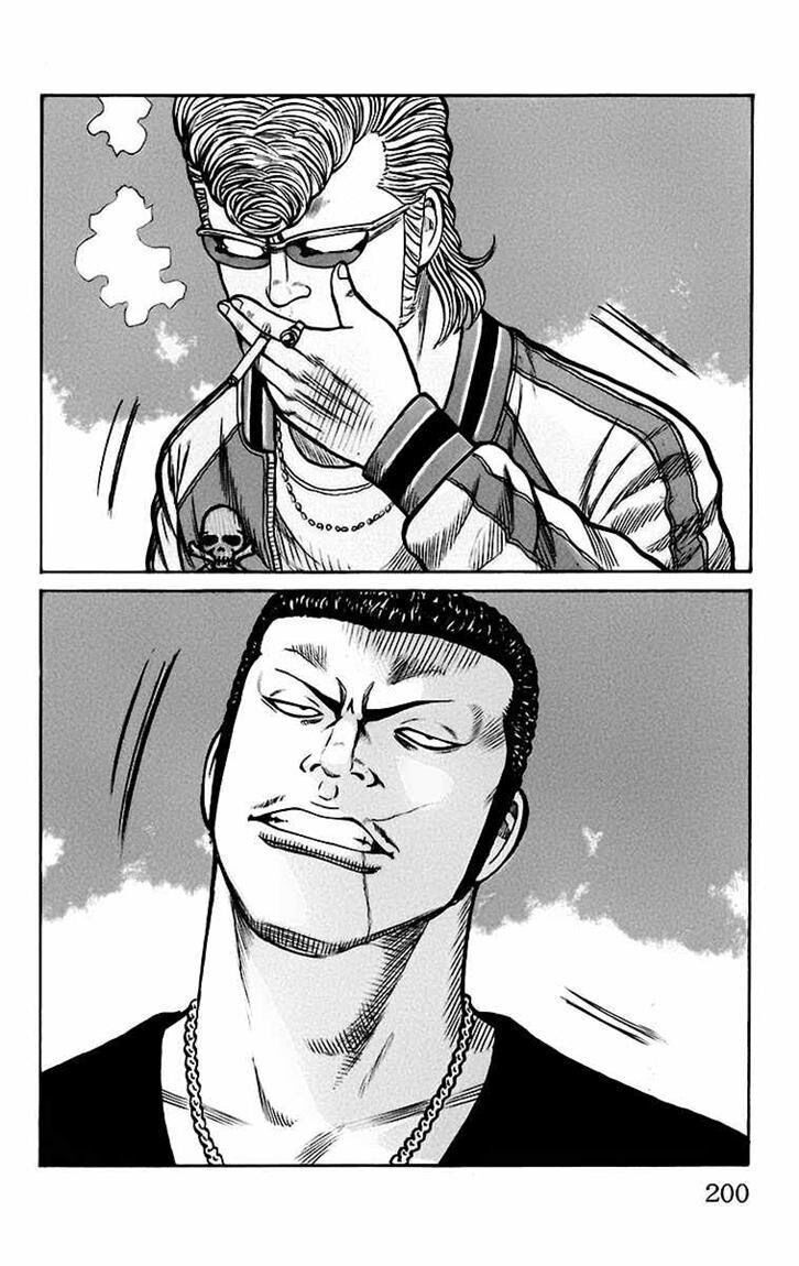 Worst Chap 68 - Next Chap 69