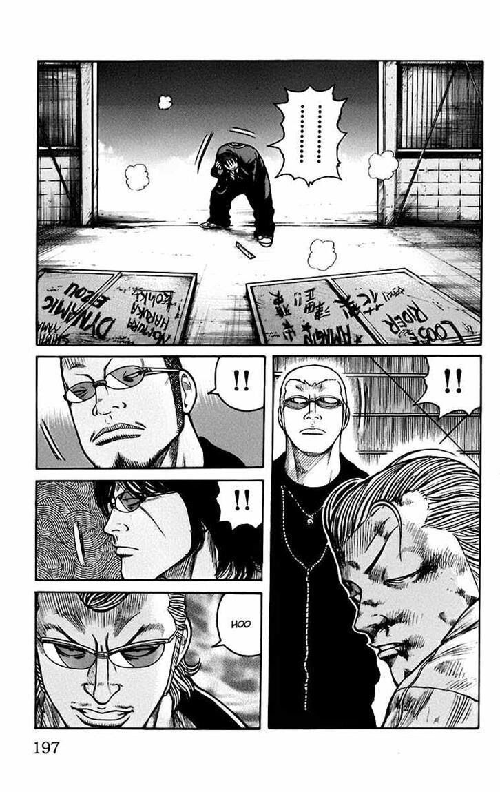 Worst Chap 68 - Next Chap 69