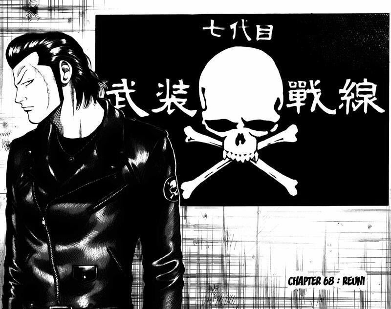 Worst Chap 68 - Next Chap 69